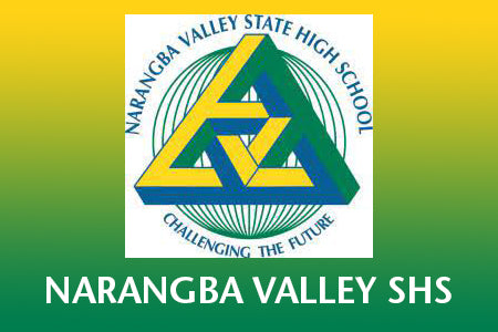 sce-groups-25 Section ED13a Senior Secondary Any Dance GROUP